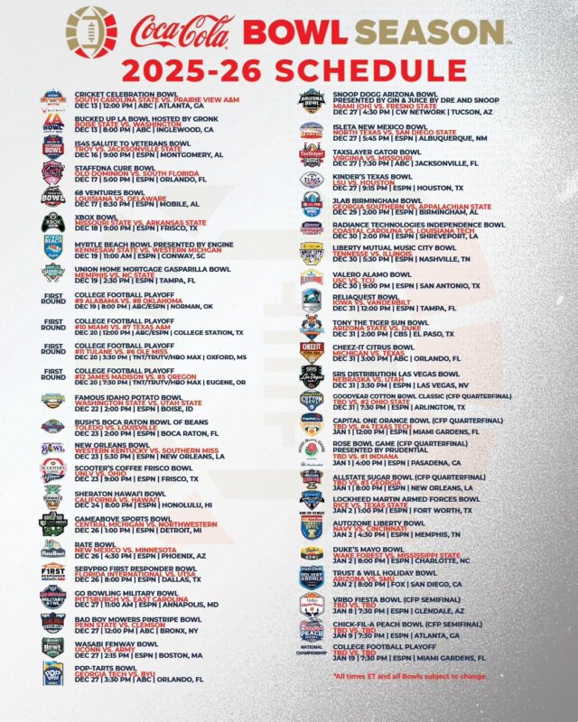Bowl Season 2025–26 Complete Schedule Poster NCAA College Football Bowl Game Chart Wall Art