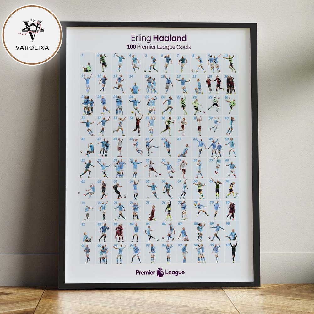 Erling Haaland Manchester City 100 Premier League Goals Milestone Football Achievement 2025 Home Decor Poster Canvas