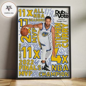 Golden State Warriors Superstar 11x All Star 2022 Finals MVP NBA Basketball Champion Power Action Artwork Home Decor Poster Canvas