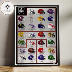 U Sports Canadian University Football Helmets Poster 2026 Complete Team Collection Wall Art Home Decor Poster Canvas