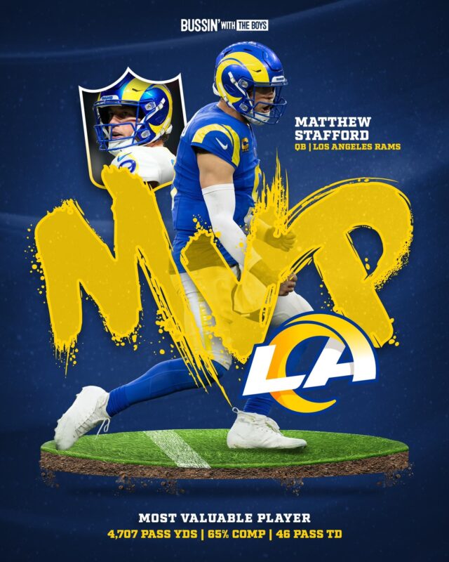 Matthew Stafford Los Angeles Rams NFL 2025 MVP Season Action Sports